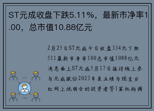 ST元成收盘下跌5.11%，最新市净率1.00，总市值10.88亿元
